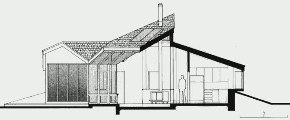 Разрез солнечного дома Soft House по B-B