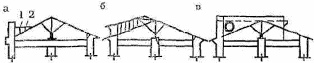 Модернизация стропил при глухих парапетах