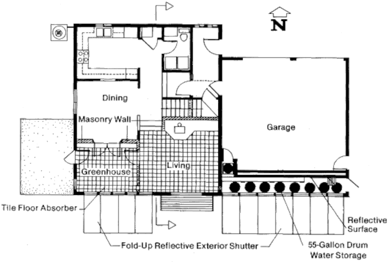 Пассивный солнечный дом в Юджине, план
