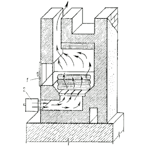 Схема движения воздуха в топливниках с колосниками