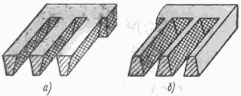 Ориентация колосниковой решётки