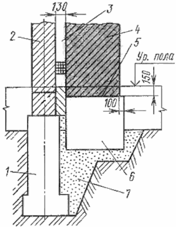 Фундамент печи у наружной стены