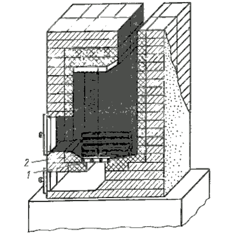 Топливник печи для дров