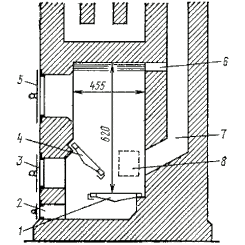 Топливник печи для кизяка