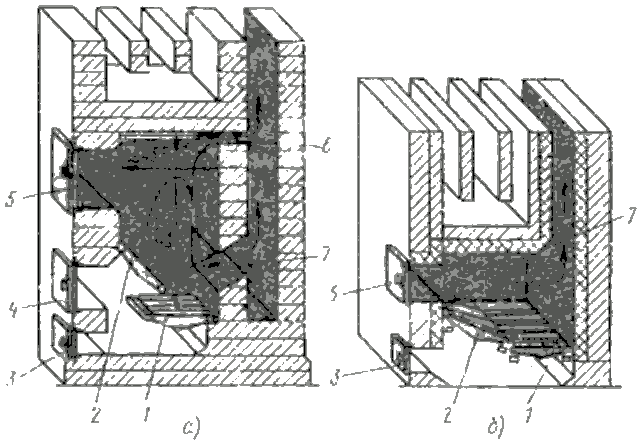 Топливники печи для торфа