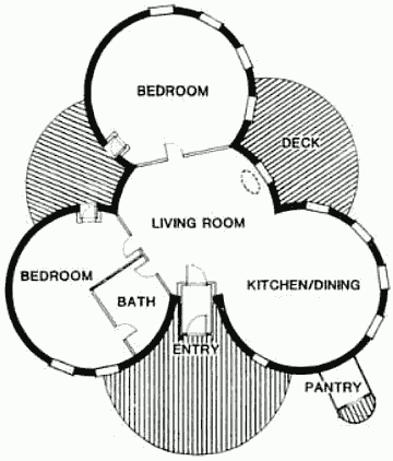 План суперизолированного купольного дома