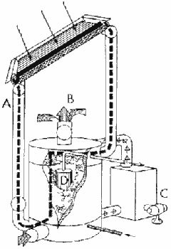 Схема системы воздушного солнечного отопления дома в Бостоне