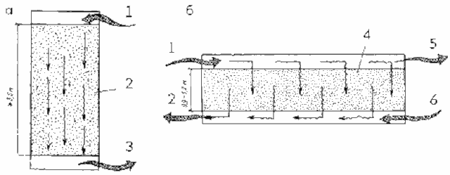 Форма отсека теплоаккумулятора