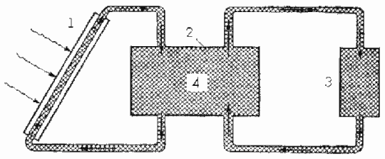 Система долговременного аккумулирования тепла