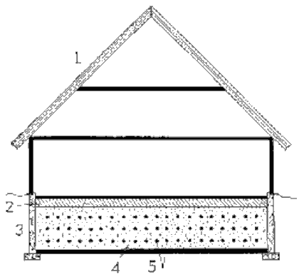 Дом Солтерра с долговременным теплоаккумулятором