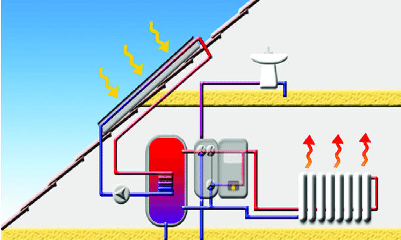Схема системы солнечного отопления