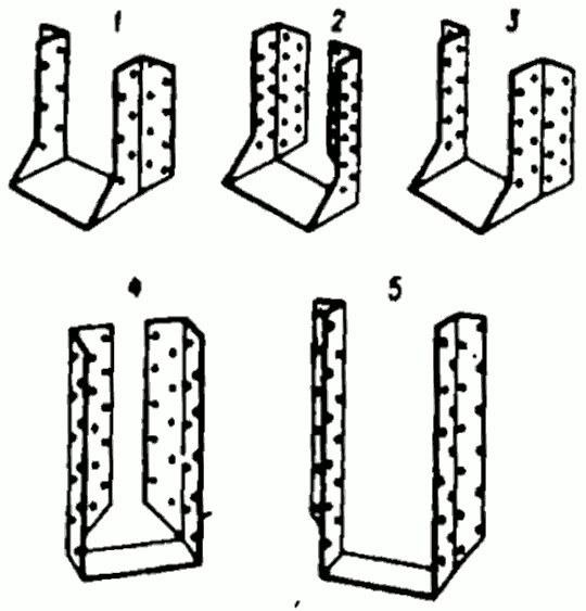 Типы башмаков балки