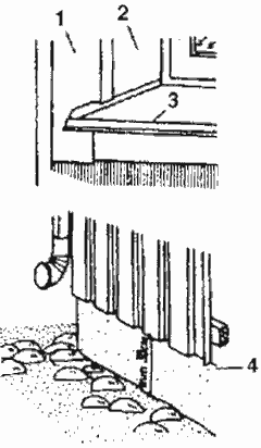 Правильно сделанное соединение слива и наличника окна
