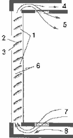 Солнечное коллекторное устройство с регулируемыми подъемными жалюзи
