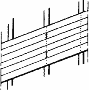 Расположение стыковых швов на горизонтальной облицовке наружных стен