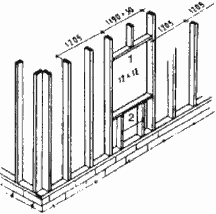 Установка вертикальных брусьев каркаса наружной стены при облицовке плитами шириной 1200 мм