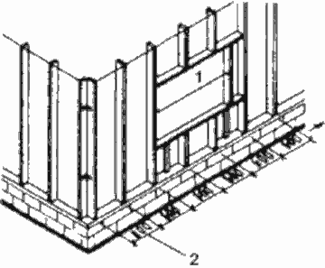 Установка вертикальных брусьев каркаса при бесшовной облицовке