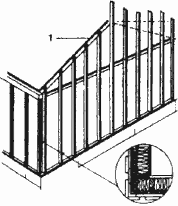 Каркас торцевой стены