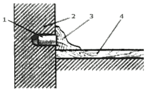 Установка плинтуса
