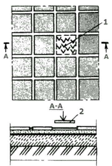 Укладка керамических плиток