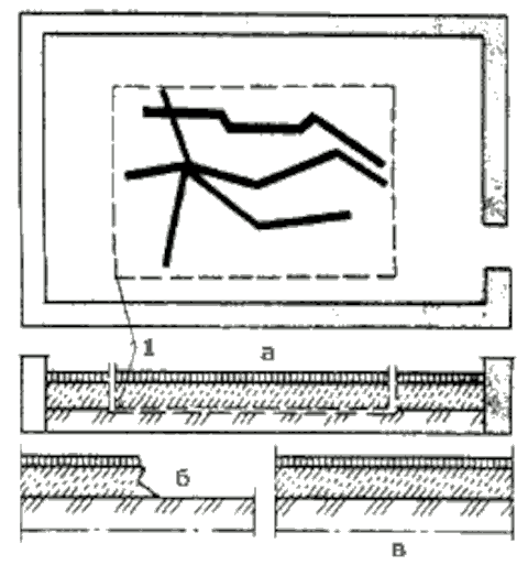 Ремонт асфальтового пола