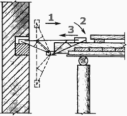 Схема наращивания балки перекрытия