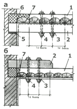 Укрепление повреждённой балки подбалками