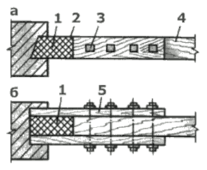 Укрепление конца балки накладками
