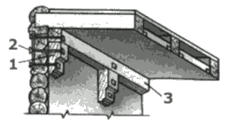 Временный прогон, установленный на балке