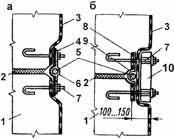Гидроизоляция деформационных швов в стенах