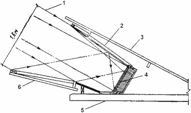 Пирамидальная оптическая система плоского солнечного коллектора