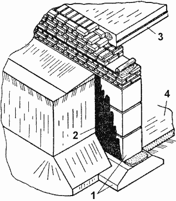 Окрасочная гидроизоляция