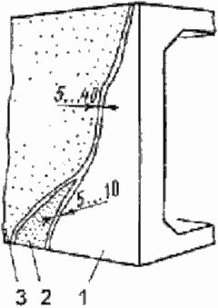 Цементная штукатурная гидроизоляция
