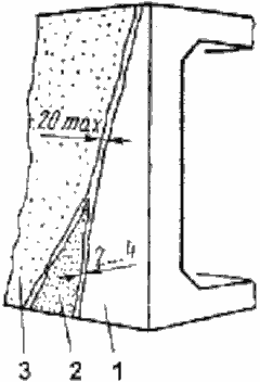 Штукатурная асфальтовая гидроизоляция