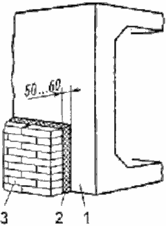 Литая асфальтовая гидроизоляция