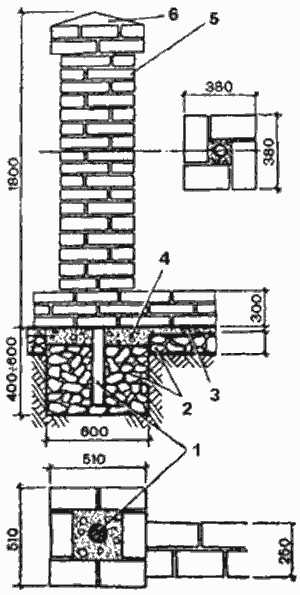 Устройство кирпичного столба ограждения