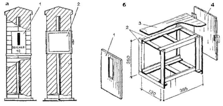 Почтовый ящик