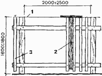 Набивка штакета при помощи шаблона