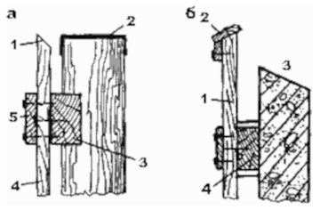 Крепление обрешётки к столбу ограждения