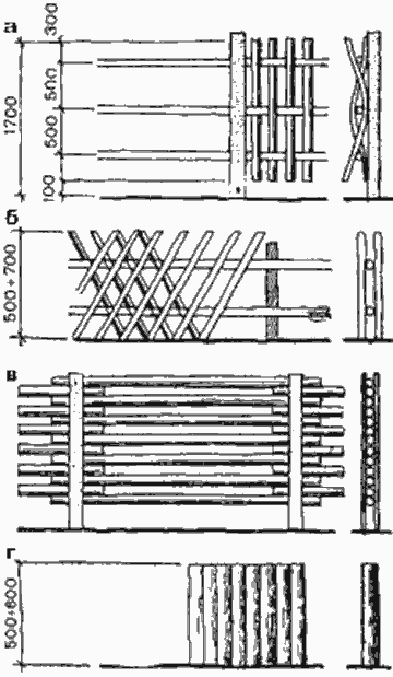 Виды деревянных ограждений