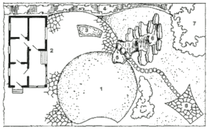 Планировка внутреннего дворика с водоёмом и альпинарием