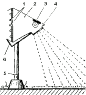 Светоловушка для насекомых