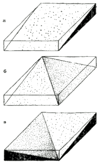 Варианты водосточного уклона площадки под патио