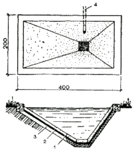 Бассейн дренажной системы с наклонными стенкам