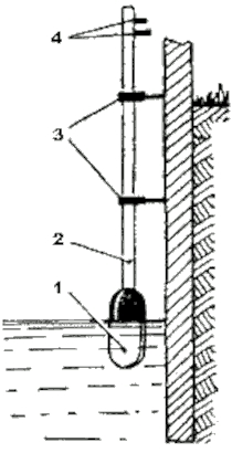 Устройство механизма автоматики для глубокого колодца