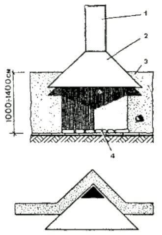 Внешний пристенный уличный камин
