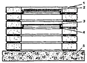 Разрез топки камина-гриля