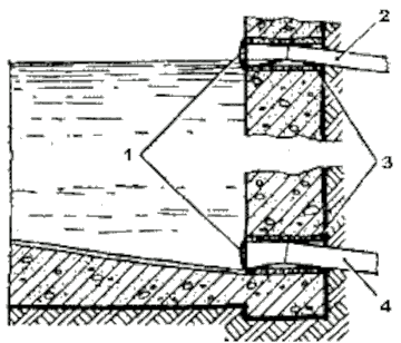 Заделка сливной и переливной трубы купального бассейна