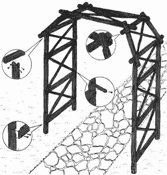 Конструкция садовой арки из жердей