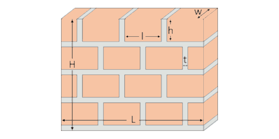 Расчёт потребности в кирпиче и легкобетонных блоках